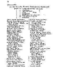 http://wiki-commons.genealogy.net/images/thumb/e/e9/Oppeln-AB-1926.djvu/page116-2738px-Oppeln-AB-1926.djvu.jpg
