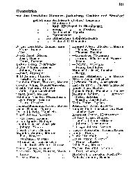 http://wiki-commons.genealogy.net/images/thumb/e/e9/Oppeln-AB-1926.djvu/page159-2738px-Oppeln-AB-1926.djvu.jpg