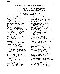 http://wiki-commons.genealogy.net/images/thumb/e/e9/Oppeln-AB-1926.djvu/page188-2738px-Oppeln-AB-1926.djvu.jpg