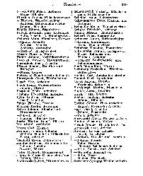 http://wiki-commons.genealogy.net/images/thumb/e/e9/Oppeln-AB-1926.djvu/page257-2738px-Oppeln-AB-1926.djvu.jpg