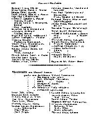 http://wiki-commons.genealogy.net/images/thumb/e/e9/Oppeln-AB-1926.djvu/page282-2738px-Oppeln-AB-1926.djvu.jpg