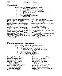 http://wiki-commons.genealogy.net/images/thumb/e/e9/Oppeln-AB-1926.djvu/page378-2738px-Oppeln-AB-1926.djvu.jpg