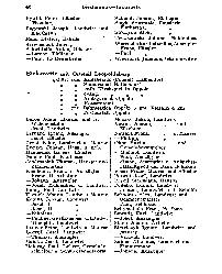 http://wiki-commons.genealogy.net/images/thumb/e/e9/Oppeln-AB-1926.djvu/page84-2738px-Oppeln-AB-1926.djvu.jpg